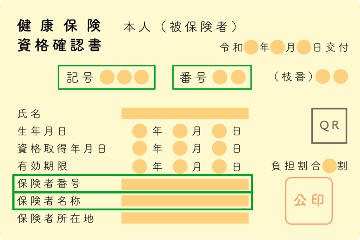 健康保険証 イラスト