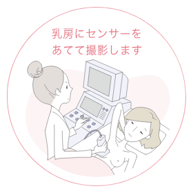 乳房にセンサーをあてて撮影します