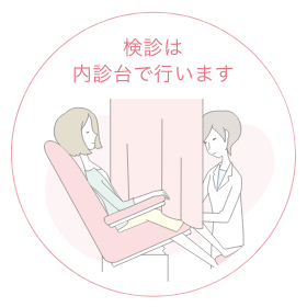 検診は内診台で行います