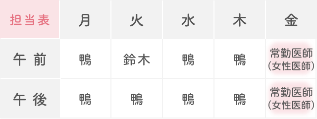 乳腺科 担当日